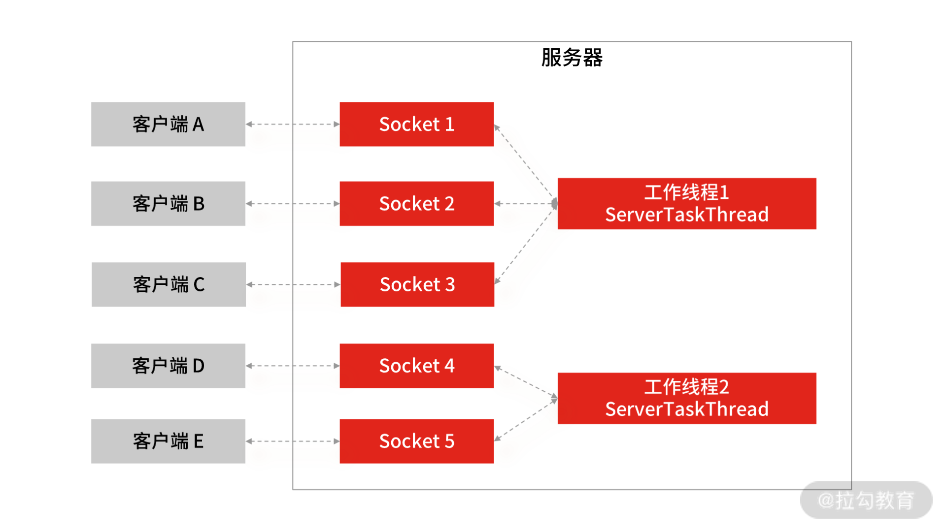 Lark20210115-183005.png