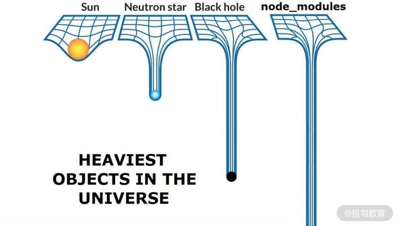 node_modules_hell.jpg